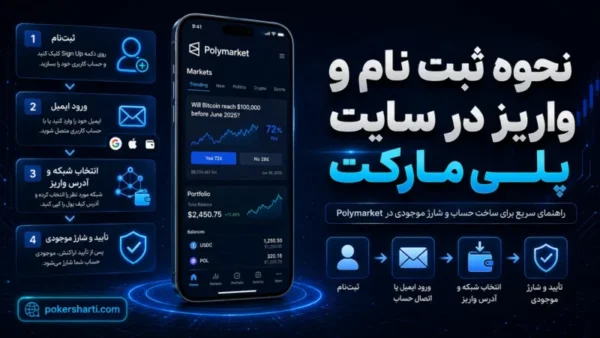 مراحل ثبت نام در پلی مارکت